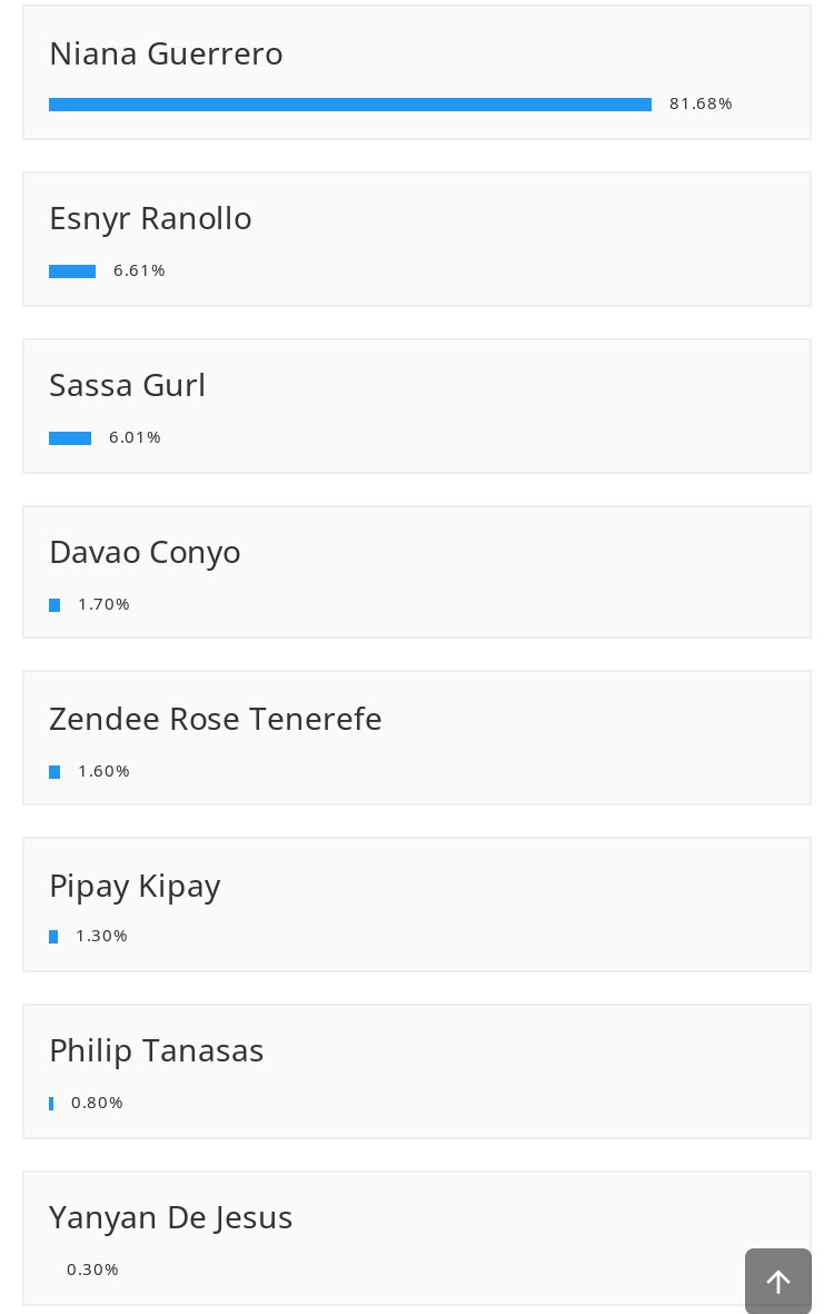 RNTrendsetter's tweet photo. Hello, Fam! Niana Guerrero is nominated as "Vlogger of the Year (Short)". 

You can cast your votes here (https://t.co/juCn7DNgVZ )

#RAWRAwards2021 | #NianaGuerrero https://t.co/vfc17Ojrf5