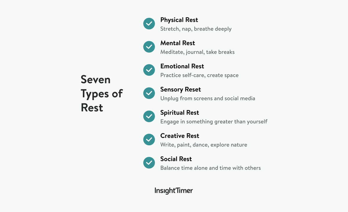 InsightTimer's tweet photo. Ever tried tackling fatigue with more sleep but still felt low on energy? The truth is, sometimes sleep alone just won't cut it. Give your body (and mind) the rest it’s been craving for with this handy roadmap. #typesofrest #typesoffatigue #mindandbody https://t.co/YErT1Uo7Yg