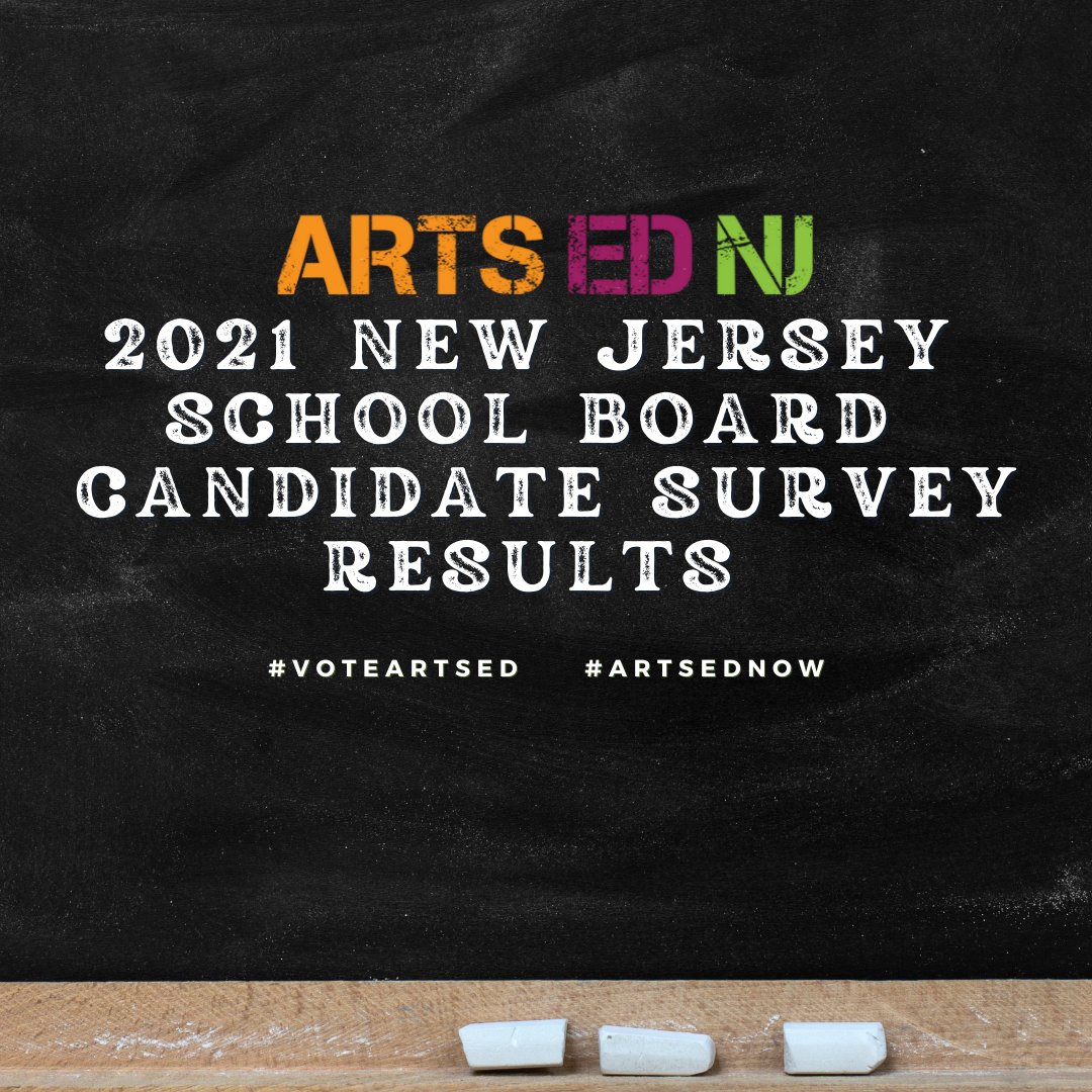 ArtsEdNJ's tweet photo. 📣 Check out the -  2021 School Board Candidate Survey Results

See where YOUR School Board Candidates stand on #artseducation. 

View the Results @ https://t.co/OnIBNDrpZB

#voteartsed #artsednow #newjersey #schoolboardcandidates https://t.co/wujt76jY0G