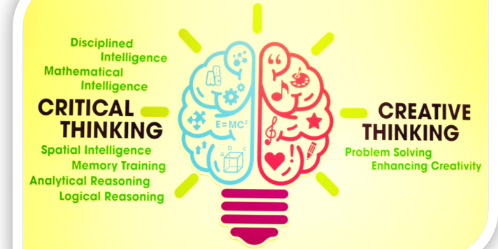 PrinceAcademy2's tweet photo. Critical thinking skills #English teaching for communication . https://t.co/2jH6n7pmcB