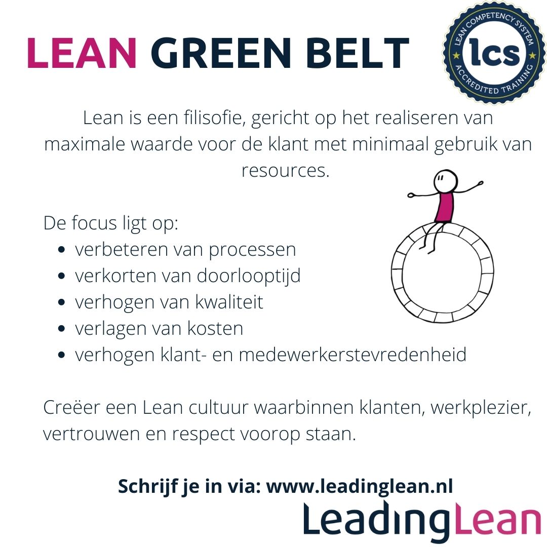 LeadingLean1's tweet photo. Hoe je de vicieuze cirkel doorbreekt, waardoor je de klanttevredenheid en betrokkenheid van medewerkers vergroot leer je tijdens deze 4-daagse opleiding Lean Green Belt.

Meer informatie of inschrijven via deze link:
https://t.co/2upidAfQVg https://t.co/EYjEjcsAVw