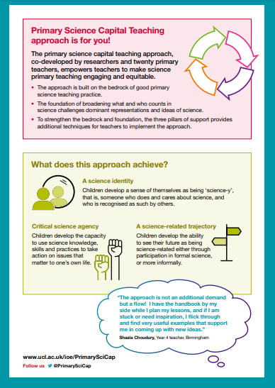 YESTEM_UK's tweet photo. Want to learn how to make science meaningful
and inclusive for all children?
Check out this fantastic new infographic by our colleague @meghnanc from @PrimarySciCap
Download infographic here: https://t.co/Q8UjPsT7d1
#PrimaryScienceCapital #EquityInSTEM https://t.co/vCpUoQYD5P