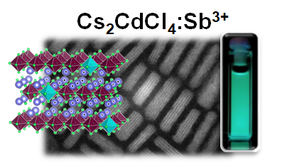 FedericoLocardi's tweet photo. 📢Now online in @acsnano 
2D Colloidal Ruddlesden–Popper Phase Nanoplatelets 

Great collaboration between @lab_ne2 @NanoUGent @EmatSarabals 
https://t.co/bpqkhskUi8 https://t.co/2fOL7jgolz