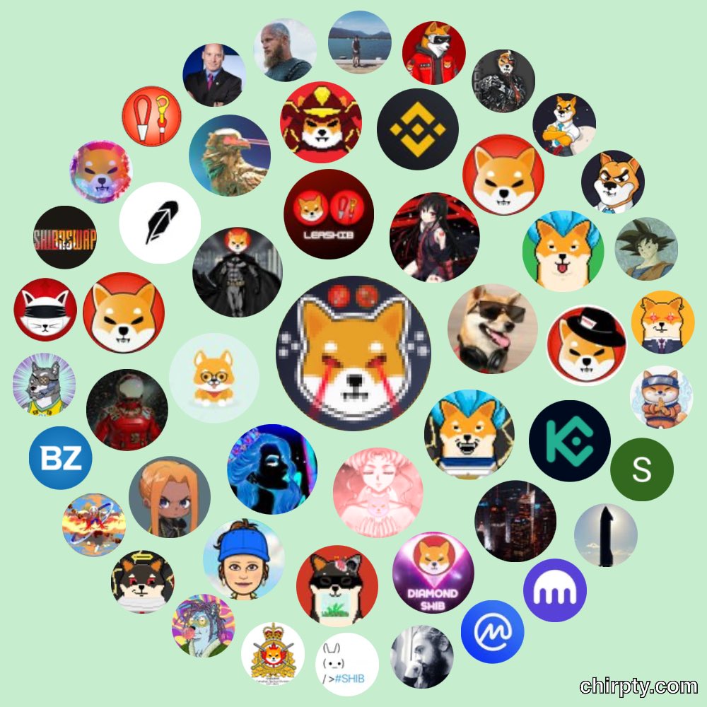 ShibaAustralia's tweet photo. Love you #shibarmy and all on this circle list - each and everyone in the WHOLE ShibArmy inspires me and gives me life everyday through all the bumps, hurdles and tough times. #weareryoshi https://t.co/fn0n3Zscpf