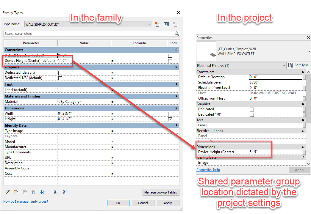 If you move the grouping location of a shared parameter in a family, that location will not update in the project - the grouping location is dictated by the settings in the project itself.