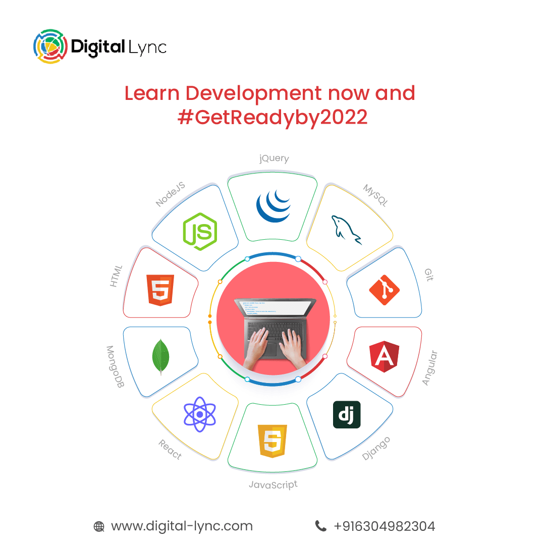 DigitalLync's tweet image. Learn to build products to build your future!
Visit us at digital-lync.com or call us at +916304982304
#development #developmentpractices