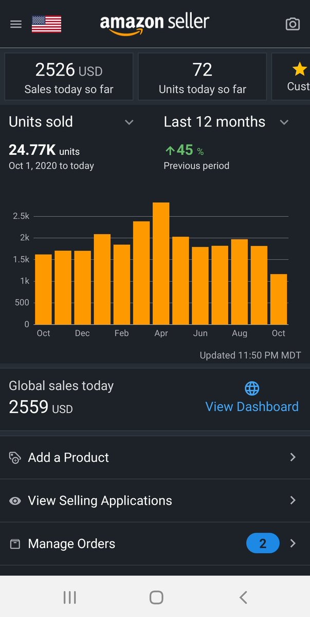 Px3Solutions's tweet photo. Sustained growth over long periods of time is the true goal, not a quick burst.  Px3 Solutions has the experience and tools needed to help your company achieve real growth.

#ecommerceconsulting #ecommercebusiness #amazonsellerhelp #px3solutions #amazonseller #amazonfba https://t.co/DjBoOi6bNo