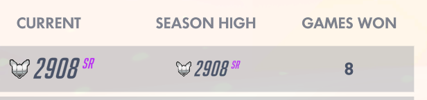 meltyli's tweet photo. 8 in a row. + 400mmr tonight. At least I'm not getting completely clueless allies😅

#shotcaller #Overwatch #learningquick https://t.co/s24jE63pD9