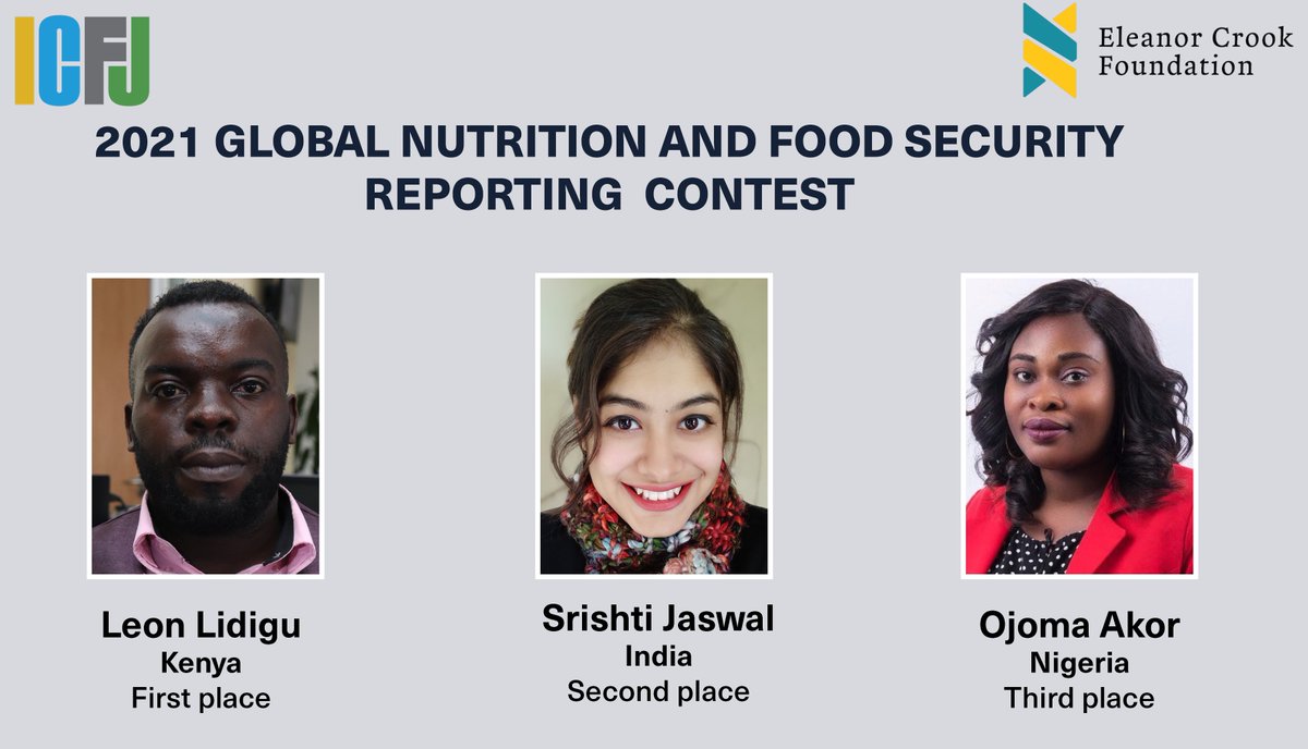 ICFJ's tweet photo. 🎉 Congratulations to our Global Nutrition and Food Security Reporting Contest finalists @LeonLidigu, @seekingsrishti + @ojaytweet! They brought attention to a critical issue facing the world’s most vulnerable communities during the pandemic. Read more: https://t.co/iHkw0q0woG https://t.co/TWgtLVi4vb