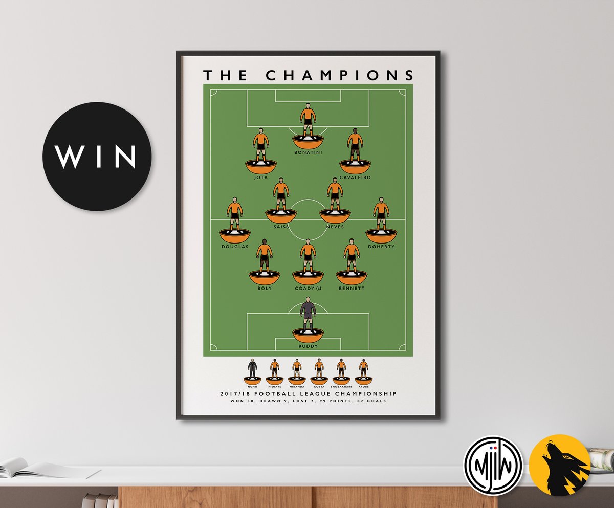TalkingWolves's tweet photo. ❗️ We've teamed up with @matthewjiwood to giveaway this fantastic 'Champions' print from the 17/18 season.

For your chance to win:
✅ Retweet this tweet
✅ Follow @TalkingWolves
✅ Follow @matthewjiwood 

Winner will be drawn on Sun 24/10, best of luck!

#WWFC | #Wolves https://t.co/qm9vfzlj9f