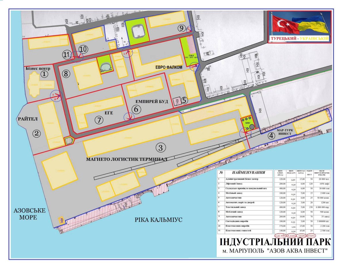PcRaytel's tweet photo. Mariupol Türk OSB 🇹🇷❤️🧿🇺🇦 https://t.co/LHPCf6KaYV