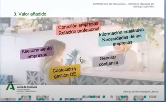 SOCIEUXplus's tweet photo. Seguimos nuestro taller de #comunicación con #EncuentraEmpleo sobre las necesidades de información de las empresas desde un servicio público de empleo y el impacto del COVID-19

@EmpleoEncuentra🇪🇨 
@empleo_SEPE y @SAEmpleo🇪🇸 
@BNEChile🇨🇱 
@pole_emploi🇫🇷

#cooperación #entrepares https://t.co/zBszzNZLjj