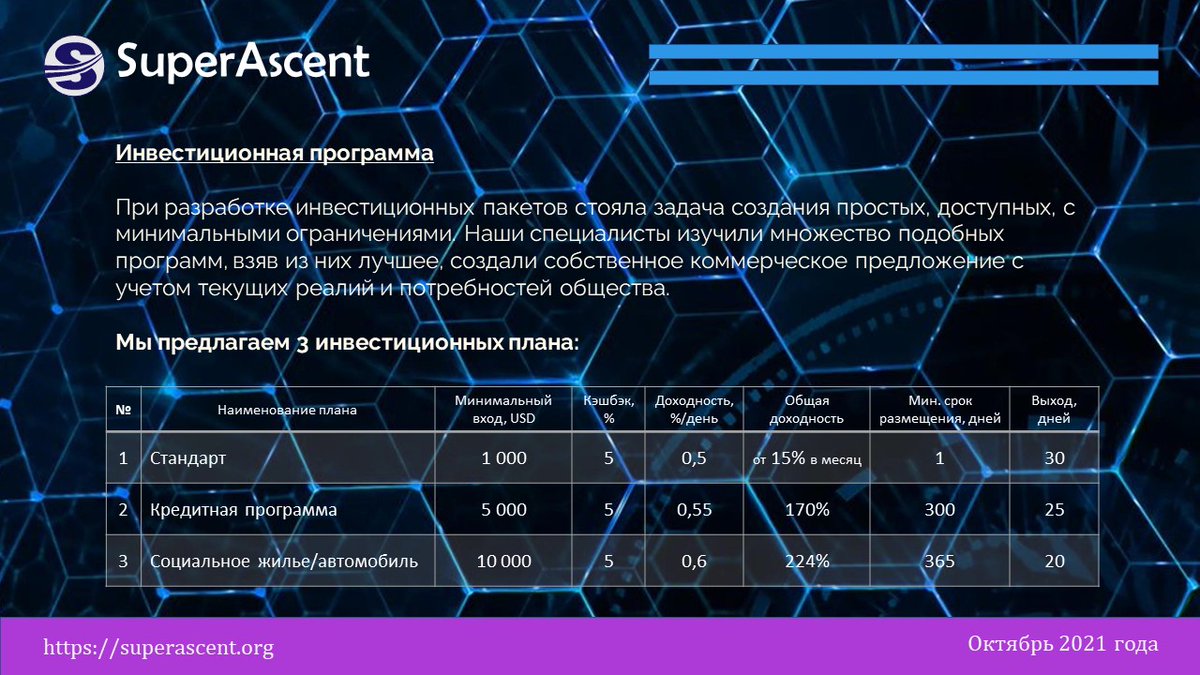 Fin_Cons's tweet image. For staking lovers. The "SuperAscent" project has appeared on the BeeNode coin on the network - superascent.org. This project was not created by us, but we provided consulting services to its creators.
#BeeNode #SuperAscent
