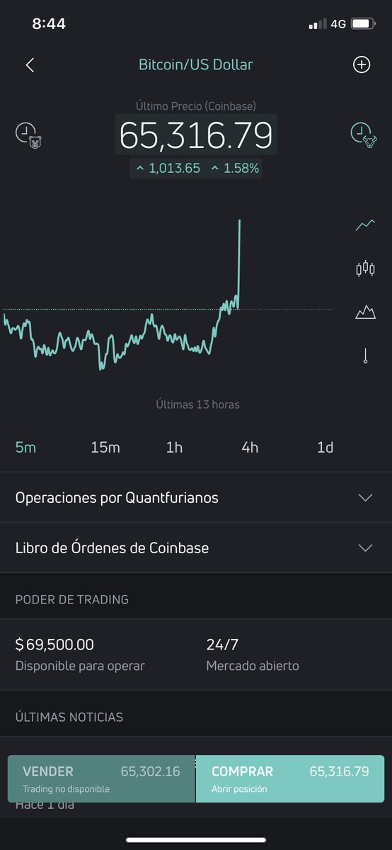 Juan Rodríguez tweet media