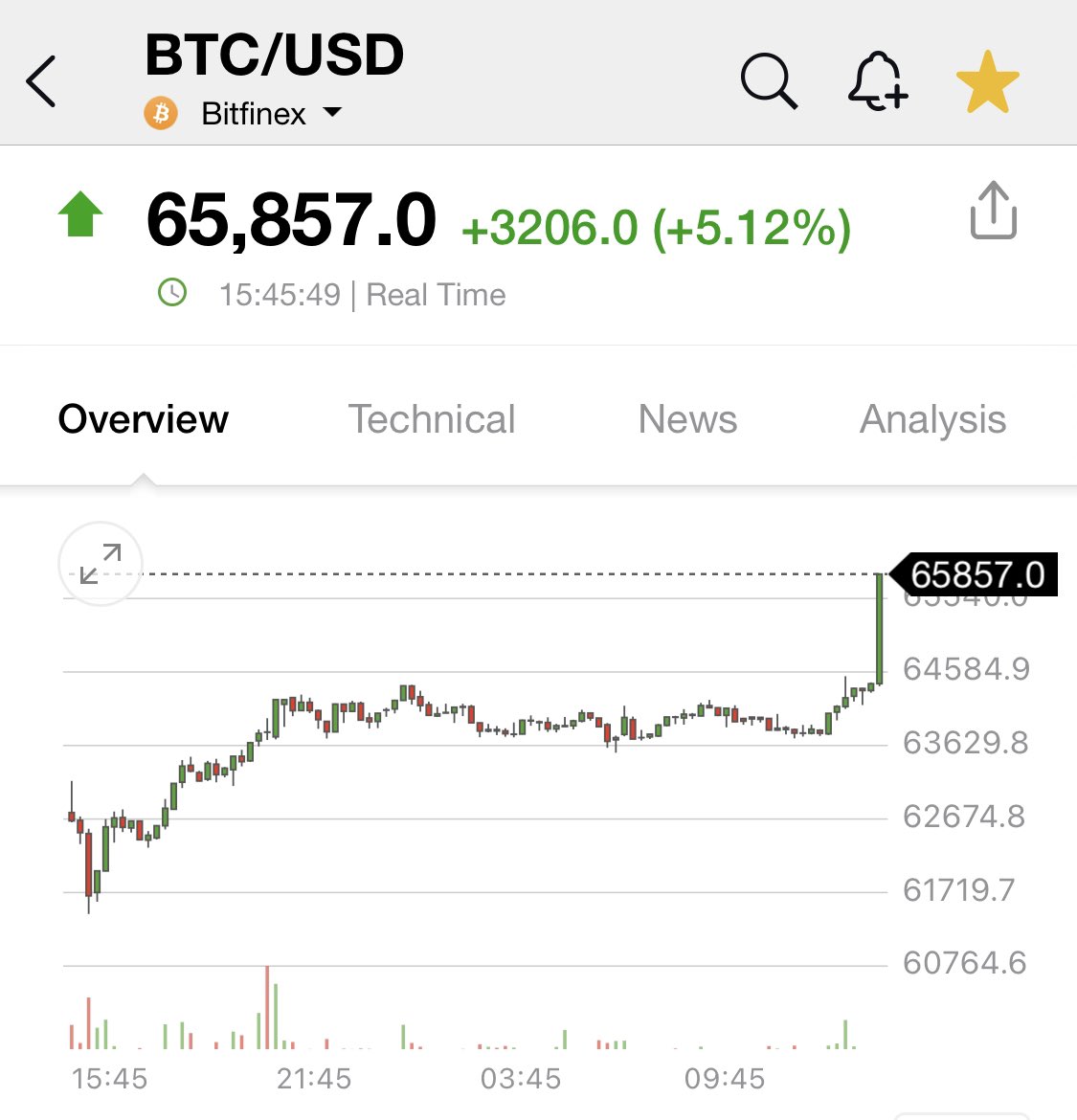 SunOatz 666 tweet media