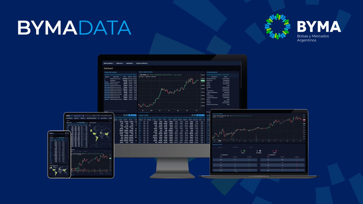 BYMAOficial's tweet photo. #Novedades 😃Habilitamos el acceso abierto a #BYMADATA  la plataforma de información financiera de BYMA, para el monitoreo del mercado local. Encontrá todo lo que necesitás en un único lugar. Ingresá a través de 👉https://t.co/6CTYAvNWGS #InclusiónFinanciera https://t.co/jTGHaTnFwH