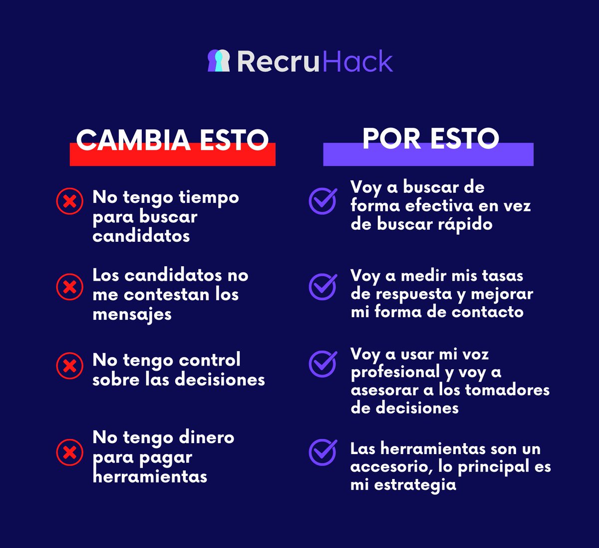 RecruHack tweet picture