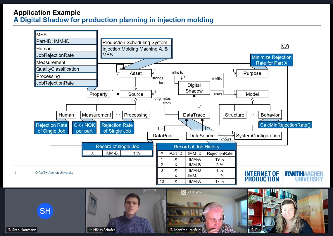 JudithMichael_'s tweet image. Niklas Schäfer from @rwth_wzl presents our joint work on &quot;A #ConceptualModel for #DigitalShadows in Industry and Its Application&quot; within the @rwth_iop at #ERconf21 @ERconf, the main conference for #ConceptualModeling. Paper available here: link.springer.com/chapter/10.100…