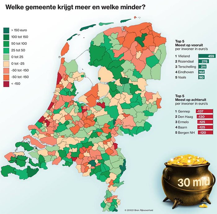Burgemeester <a href="/gemeenteoldambt/">Gemeente Oldambt</a> @cryfke: 
‘We hebben altijd gezegd: we willen zelf de problemen oplossen. Maar als dit doorgaat moeten we de sleutel inleveren bij de provincie. Dit is te veel.’ trouw.nl/binnenland/kle…
#herverdeling #gemeentefonds #groningen #rood