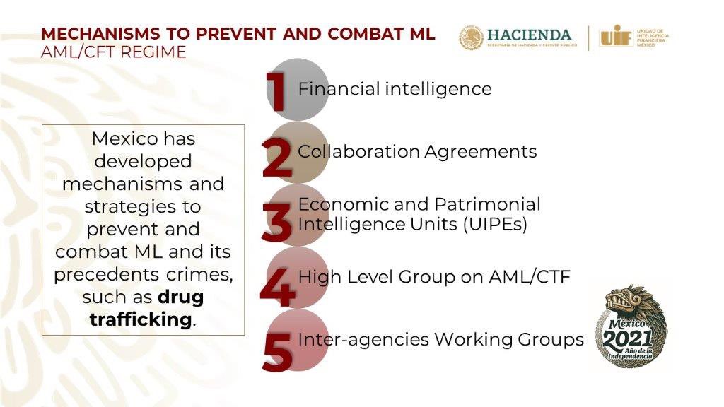 UNODC_CND's tweet photo. Day 2 #CND2021 thematic discussions continues with Cindy Guadalupe Mendoza Pérez @Hacienda_Mexico - speaking on the use of financial intelligence in preventing and combating money laundering @EmbaMexAua #2019MinDec #CND64. Webcast: https://t.co/pWkDlDmAnm https://t.co/FAU45bCJrj