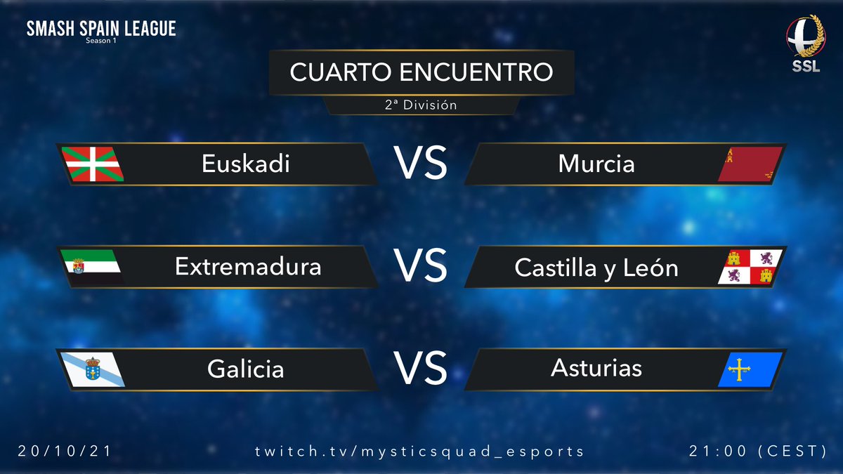 mysticsquad_tv's tweet photo. 🏆SSL | CUARTO ENCUENTRO - 2ª DIVISIÓN🏆
Euskadi debe mantener la primera posición si quiere optar al ascenso directo a primera.
Mientras, Murcia y Asturias compiten por el segundo puesto para el playoff de ascenso.
⏰ ¡A las 21:00! #SmashSL
➡️https://t.co/GT9APUwA9q https://t.co/zJD3sAMt8x