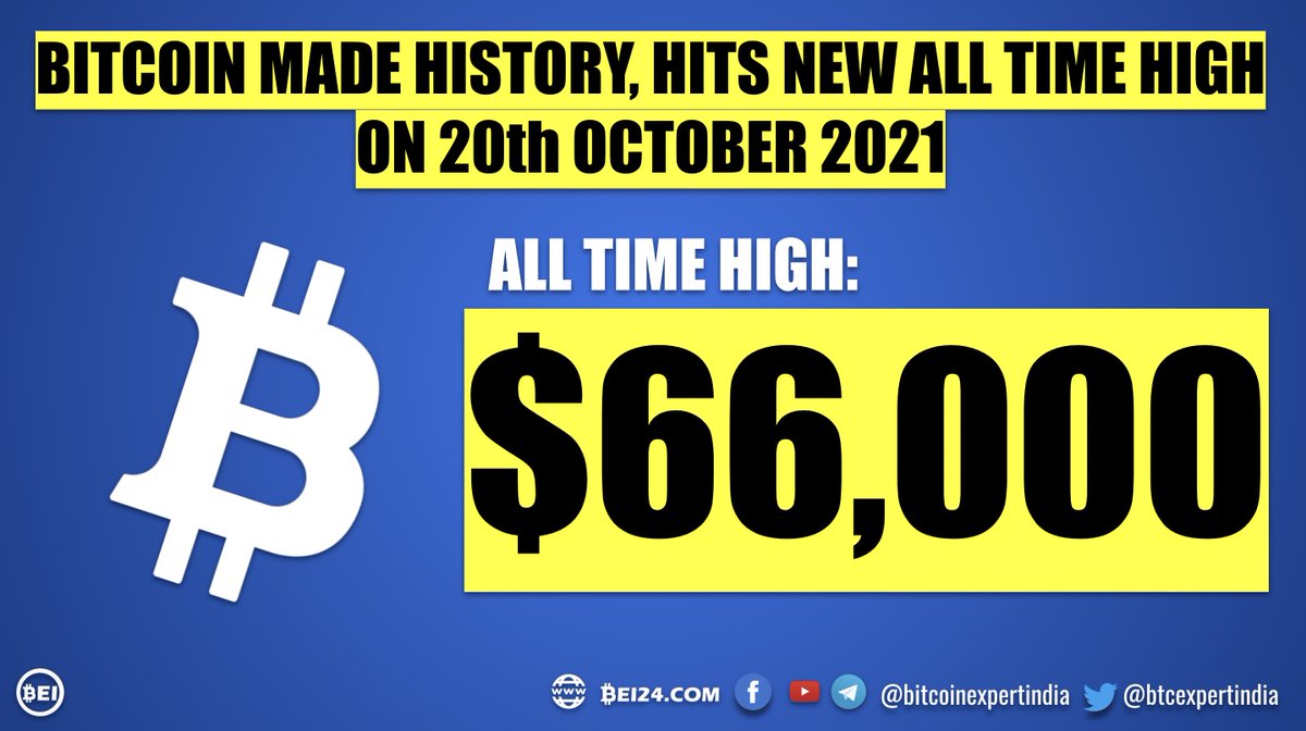 Congratulations 🎉 to all the #Bitcoin believers !