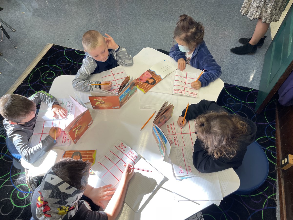 Love how our students are extending their guided reading away from the teacher table! Way to go <a href="/MorganBroncos/">Morgan Elementary</a>