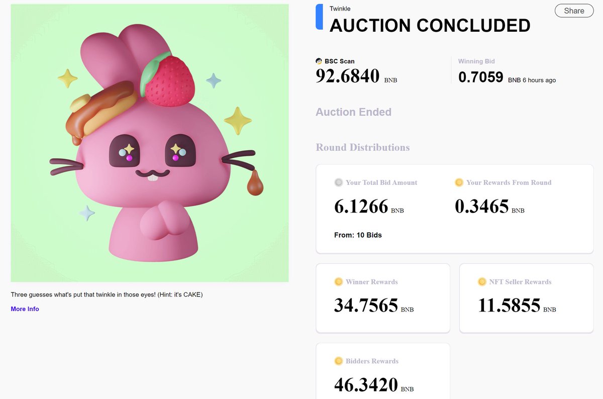 The Twinkle #NFT auction has concluded on #FomoNFT! Congratulations to all the bidders!💰Stay tuned for the next round, where we will optimize the mechanism even more!