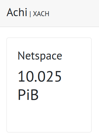 Achi_Coin's tweet photo. Just 10 weeks after the launch, Achi netspace has reache 10PiB of unique K=32 plots! Congratulation!
#achi #achicoin #netspace https://t.co/rSECKjPMKR