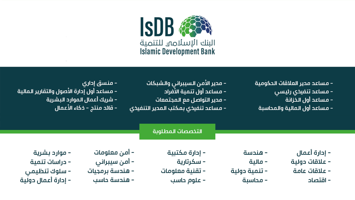 التقديم #متاح حالياً (للرجال والنساء):

البنك الإسلامي للتنمية يعلن فتح باب التوظيف لشغل (12) وظيفة متنوعة في المقر الرئيسي (#جدة)، برواتب ومزايا تنافسية لحملة البكالوريوس فأعلى في التخصصات (الإدارية، التقنية، الهندسية).

التفاصيل: wadhefa.com/news/12456/

#وظائف #وظائف_نسائية