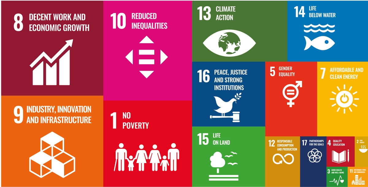 UNCDF's tweet photo. The potential for the positive impact of #BigFintech activities - from #FinancialInclusion to #GenderEquality and new livelihood opportunities - is greatest in developing economies, including #LDCs. #SDGs

@UNCDFDigital @UNDP @UNDP_SDGFinance https://t.co/s9kaFYPxgw
