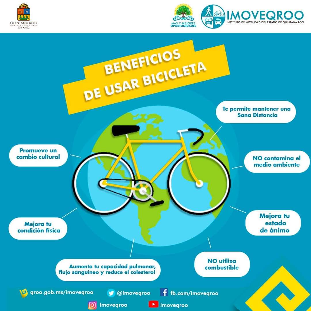 Sabías que...❓
Hacer uso de la bicicleta 🚴 además de contribuir al medio ambiente 🌱, brinda beneficios físicos, promueve un cambio cultural y no consume combustible ⛽

#JuntosSaldremosAdelante
<a href="/CarlosJoaquin/">Carlos Joaquín</a>