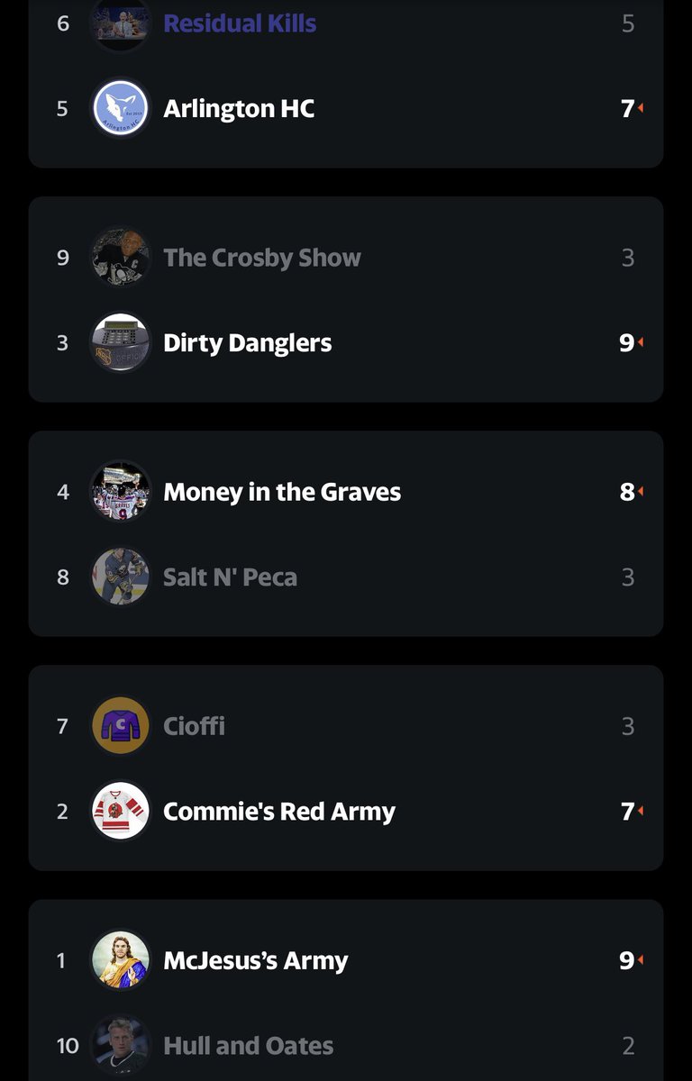 FireandIce_ES's tweet photo. 🚨LFI WEEK 1 SCOREBOARD🚨
Presented by Penske 

Week 1 is in the books! Things are shaping up to be another unforgettable campaign! https://t.co/hlprXozIOy
