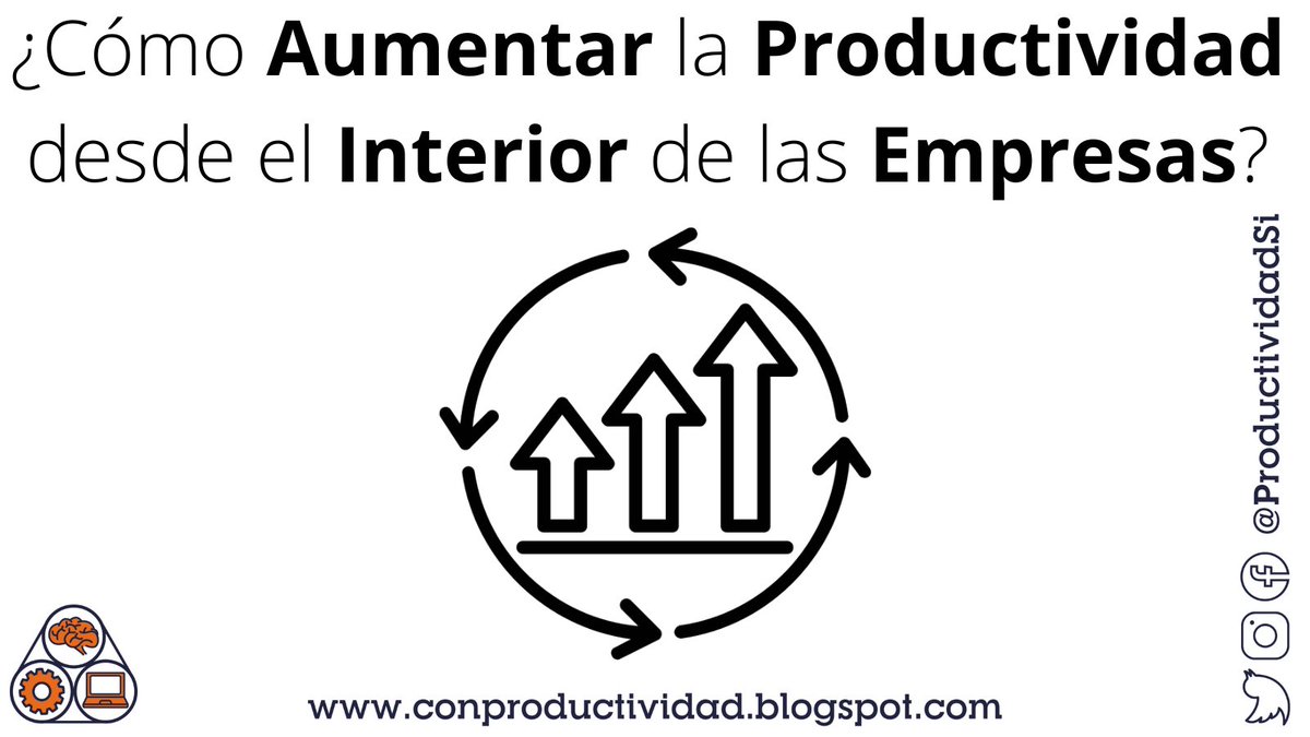 Productividad tweet media