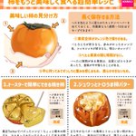 どの食べ方もとっても美味しそう!秋の味覚「柿」を使ったレシピ6選!