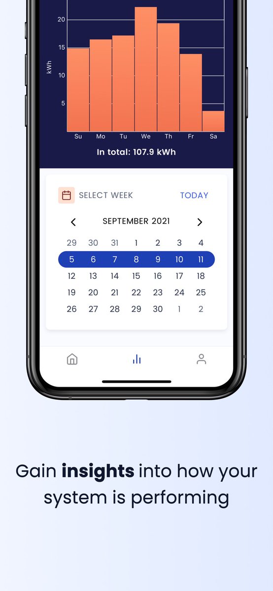OtovoSolar's tweet photo. ☀️🔋: New version of the @OtovoSolar app is out. Enjoy your solar energy system even more! https://t.co/aMZ8URJawn