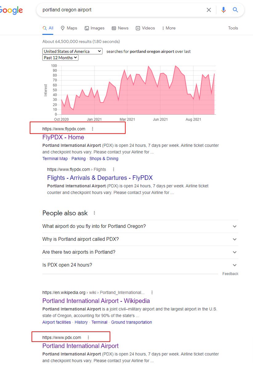 PeterMindenhall's tweet image. Not seen this for a while - 2 different domains, but appears to be the same site on both, and both ranking?🤷
flypdx.com
pdx.com
#DuplicateContent