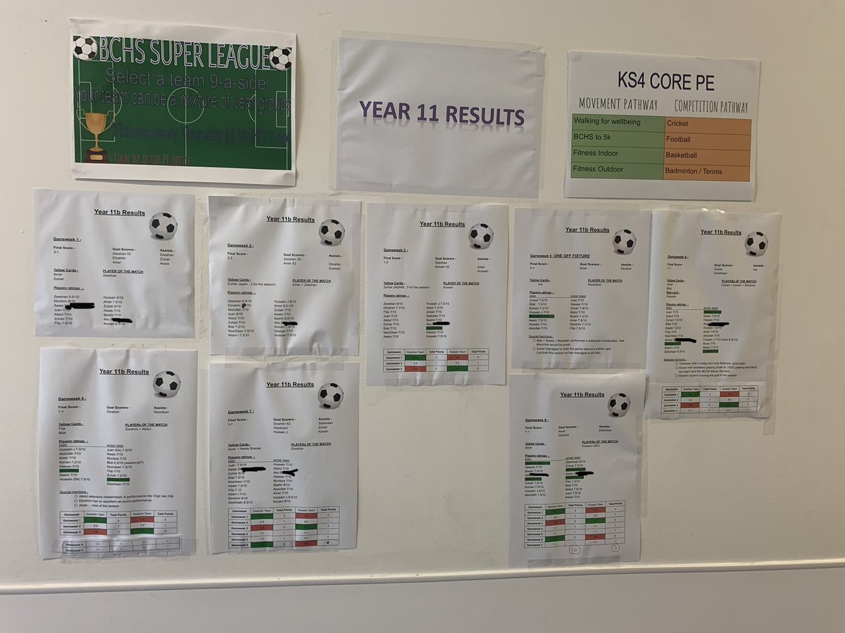 As part of our competition pathway for key stage 4 core PE, our year 11s have completed their first season of h2h fixtures. The students loved post lesson match ratings and can’t wait for next half term to begin ⚽️⚽️🏆🏆 <a href="/BCHS_uk/">Blackburn Central High School</a> <a href="/BCHS_PE/">BCHS PE</a>
