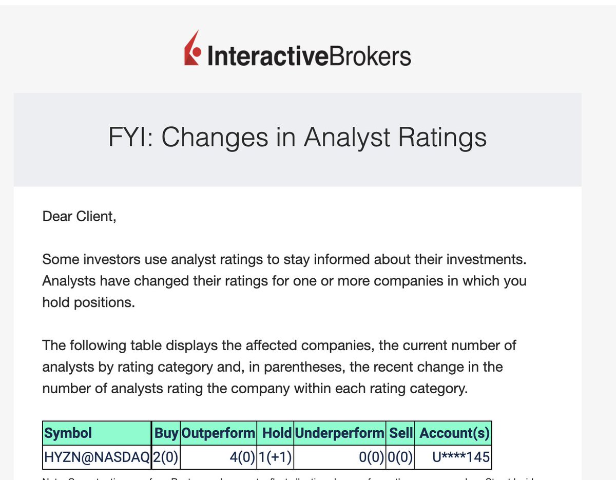 BlockTalks's tweet image. #Hyzon Looking strong!!!