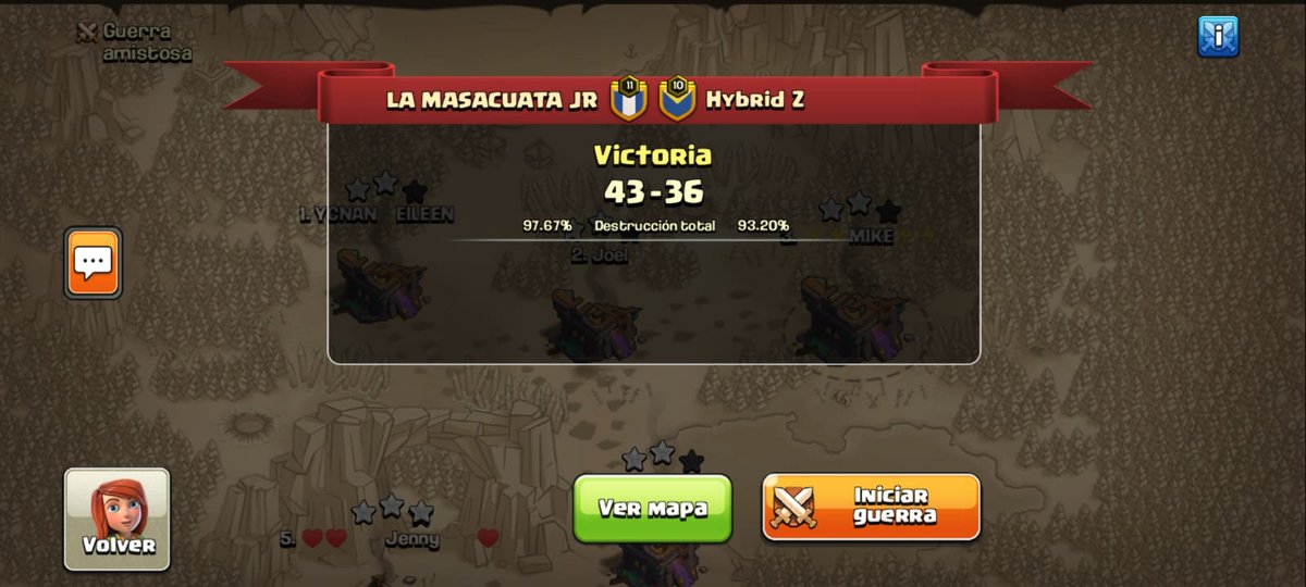 LA_MASACUATA_GT's tweet photo. Sexta semana del torneo @GlobalClashCup modalidad ROCOCO (mixta)

GG @TeamHybrid_Z 

#GO_MASA https://t.co/RhpmkHX1yJ