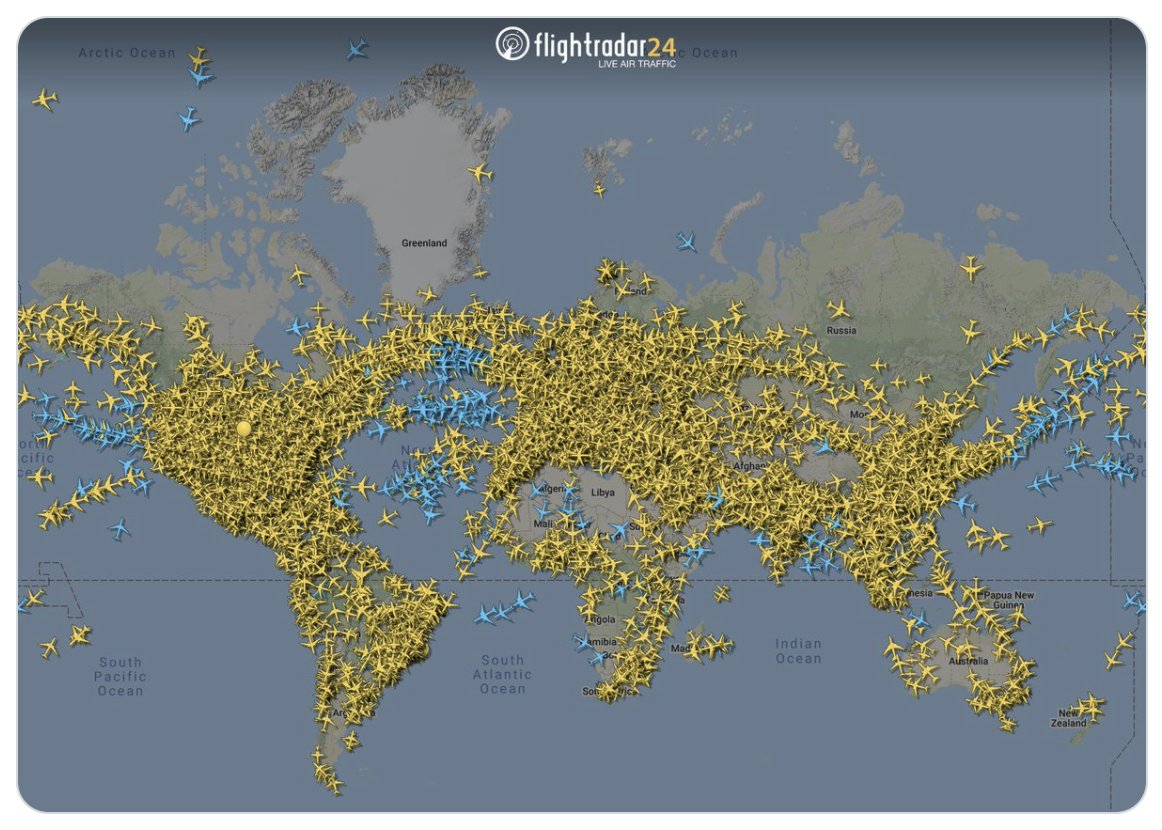 El tráfico que nos gusta 🤩