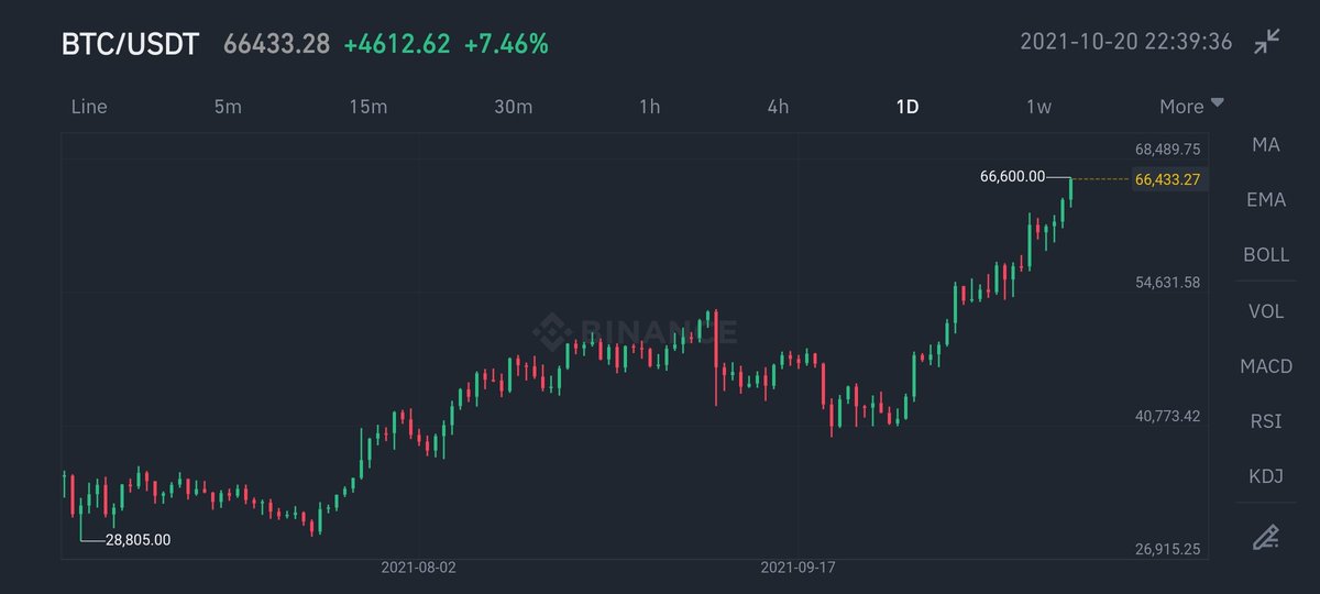 Banana Airdrop tweet media