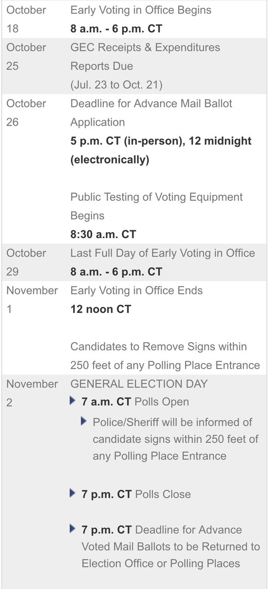 AuthorPlatt's tweet image. Early voting has began, please go cast your vote. #vote2021 #seedplanter