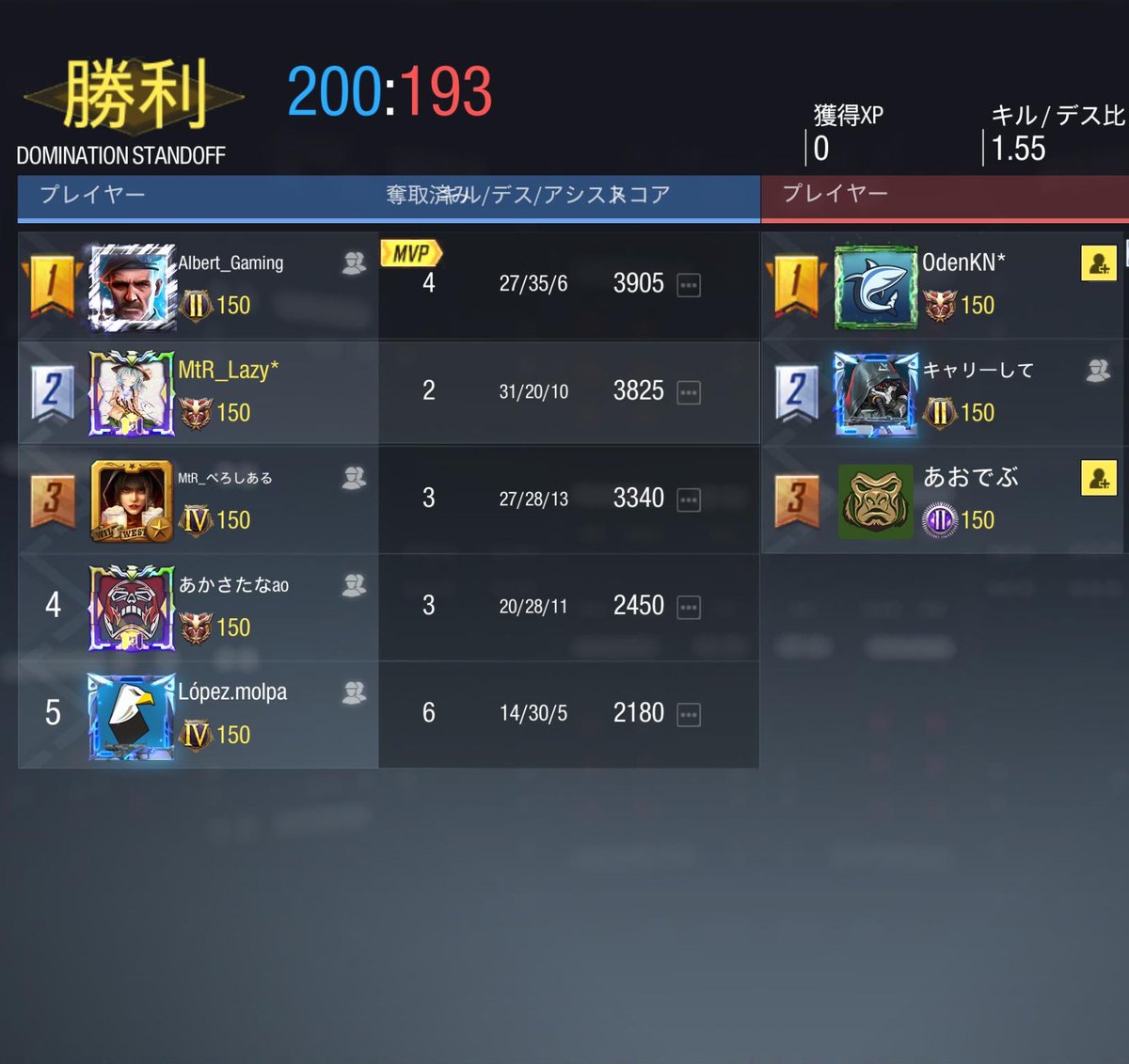 Meteor_codm's tweet photo. 4-0win
@Real_Tippy 様ありがとうございました！
また機会ありましたらお願いします！ https://t.co/9lcJw8HH3O