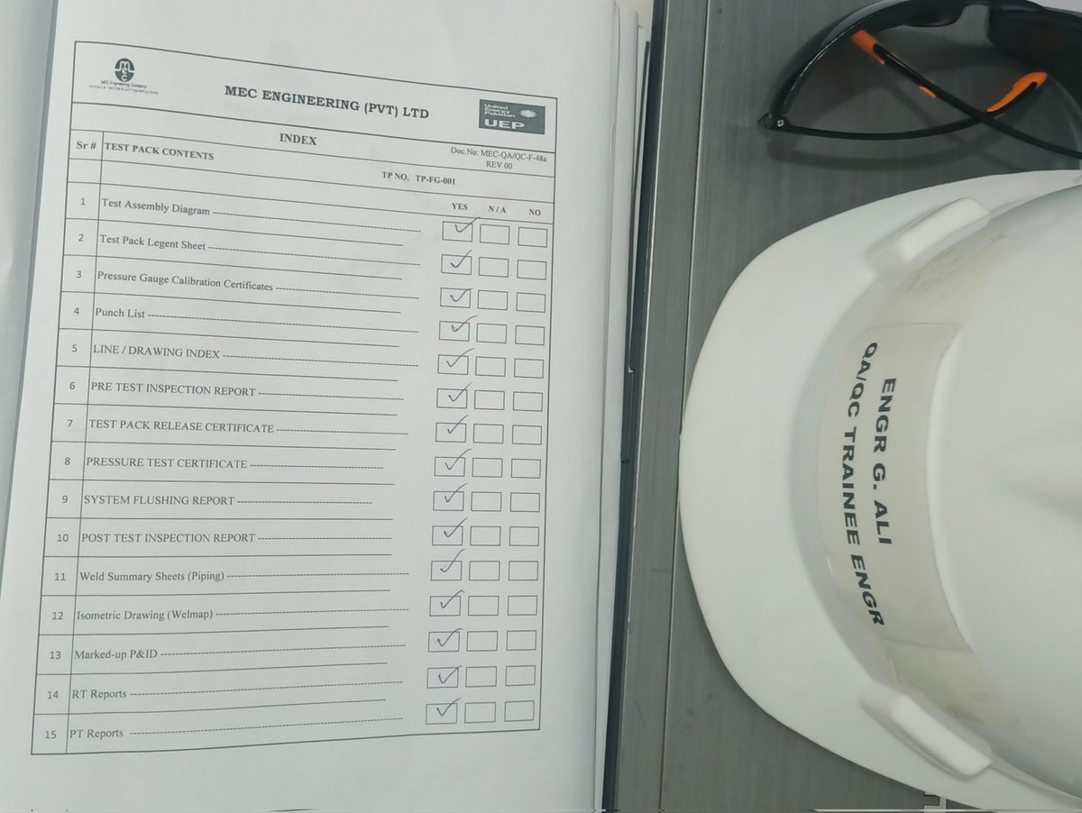 engr_alii's tweet photo. Allhamdulillah by the grace of Allah, another milestone achievement SPO project Doiseer completed i will make my every moment worth while here and grow myself further God always have a better plan and only he knows the right time of Execution.. #UEP #MECEngineering https://t.co/cOtqnV2n3b