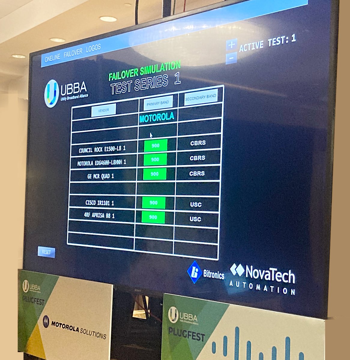 CouncilRock's tweet photo. Integration and testing interoperability are happening now at #PlugFest 2021. #Utility #Broadband #LTE #UBBA https://t.co/isd4DZYhxP