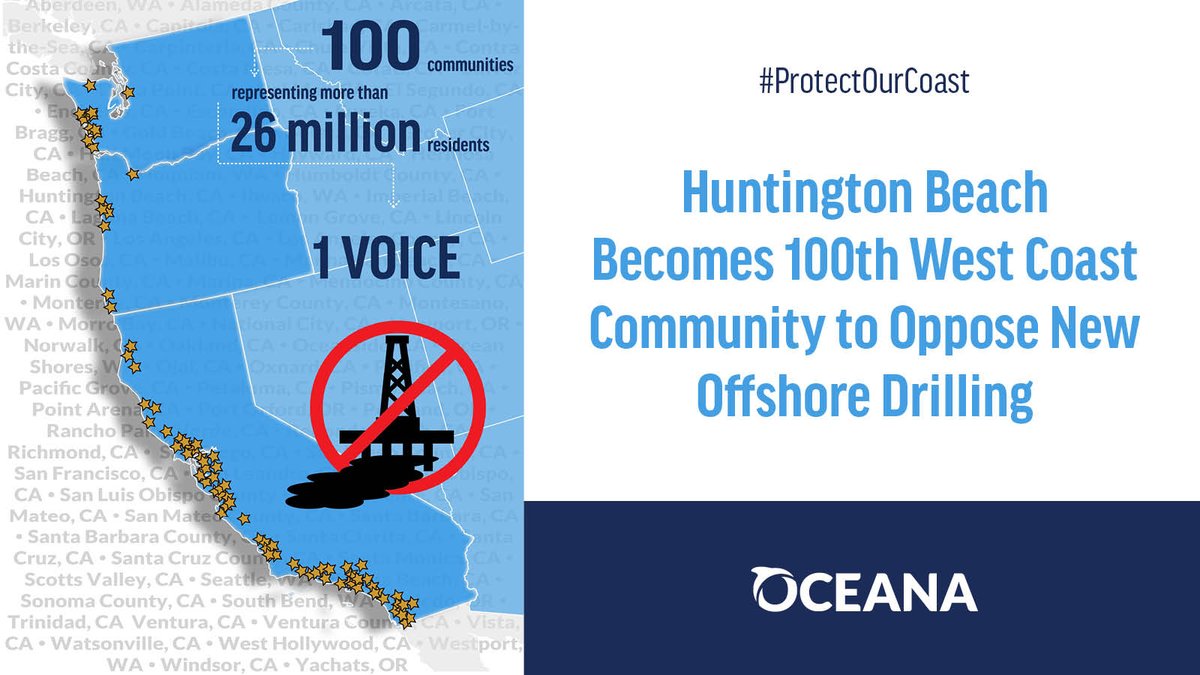We commend the Huntington Beach City Council for quickly responding to the devastating oil spill off their coast by becoming the 100th municipality on the West coast to pass a resolution opposing offshore drilling #ProtectOurCoast usa.oceana.org/press-releases…