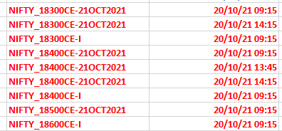 ChartingG's tweet photo. @dtbhat #4kSellScanner Option Pic should have given what #nifty50 was upto...#INTRADAY...one can imagine where to look with available Margin (buying puts).
As the going said...there is something for every kind of capital if things were read right !! https://t.co/G31BZSgkVO
