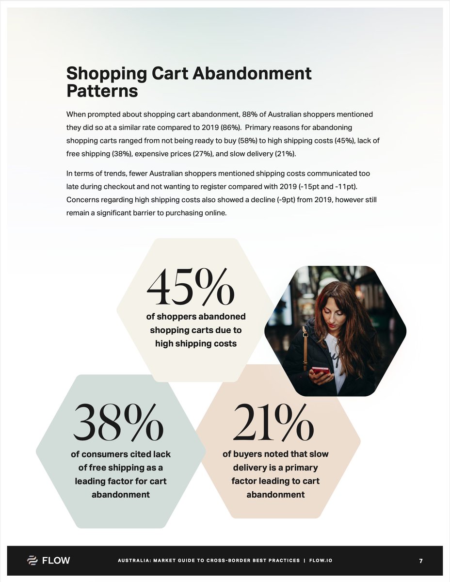 58% of Australian e-commerce shoppers mentioned they "weren't ready to buy" but others attributed the abandonment to other reasons: 

Download Full Australia Market Guide Here: hubs.ly/H0ZHWrn0 #ecommerce