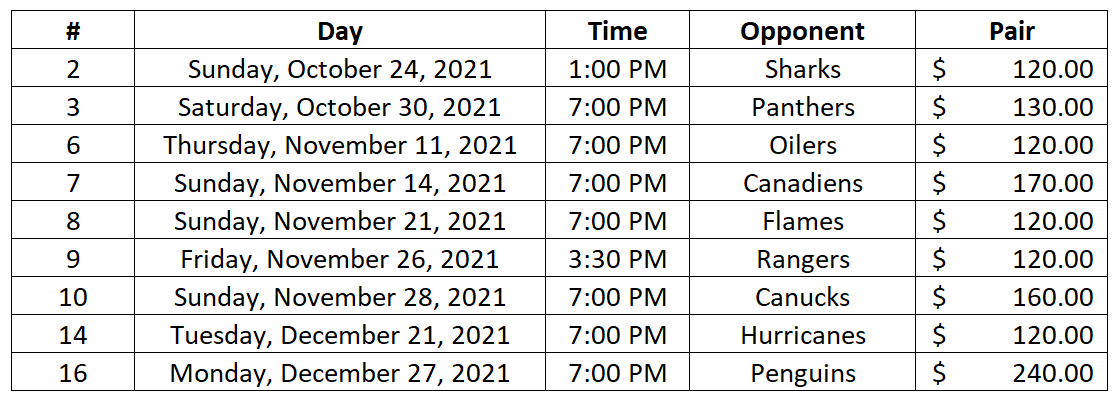 LakeJavery's tweet photo. selling some Bruins tickets DM me if you got questions. mobile transfer, best prices you'll find.

bal 325, row 12, 2 seats on the aisle. https://t.co/dgEWq2ivaf